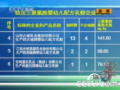 ��������谷Ӥ�׶��䷽�����ҵ����