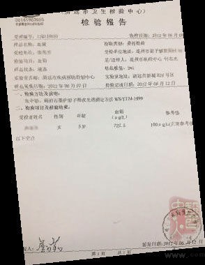 ��������12��Сʱ֮���ռ�����196�ݲ���ʡ��ҽԺ���ڵĸ�����챨��ԭ��������Щ��챨��ԭ���У�����450΢��/�����ض�ѪǦ�ж�������95�����ߣ�����������������ǽ�һ���ֵ�ͳ��