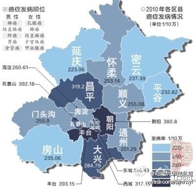点击进入下一页 点击进入下一页