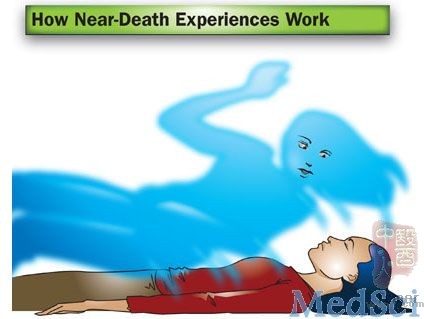 濒死体验,脑电活动,灵魂出窍