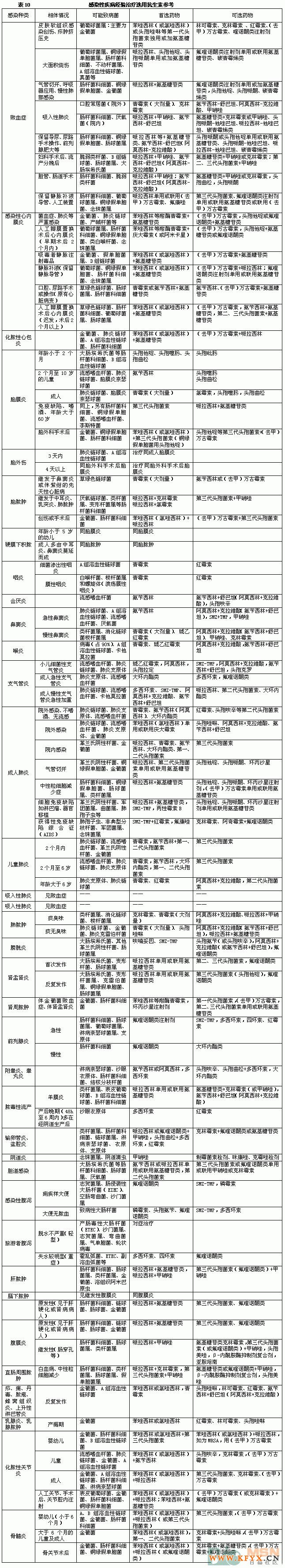 点击打开原图
