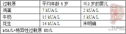 QQͼƬ20140722120005.png