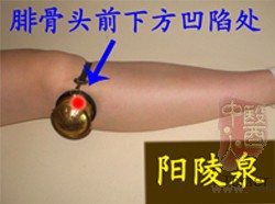 颈椎病的艾灸疗法