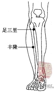 图5-6-3