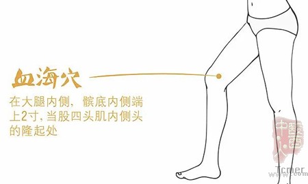 ��ʧ�ߡ���ߡ�һ�롱�Ʒ���Ѫ��Ѩ