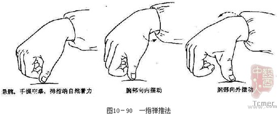 推法2