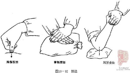 按法