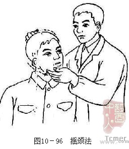 摇茎法