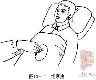指摩法