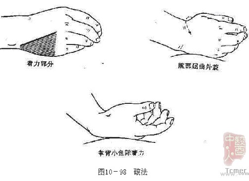 磙法